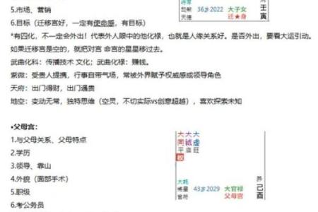 紫微斗数之疾厄宫四化飞星,是什么意思？