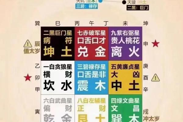 号码测试吉凶 号码测试吉凶是否准确 号码测试吉凶 号码测试吉凶是否准确