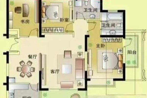 决定房屋女主人命运的厨房风水