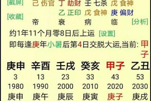八字看事业,测一测自己事业方向 八字看事业,测一测自己事业方向