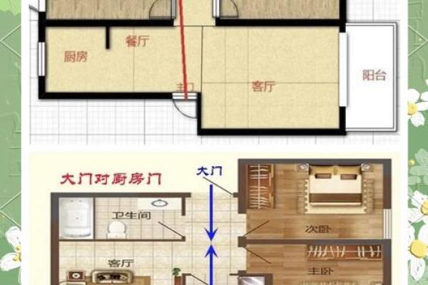 购房朝向风水，这些地方不宜住