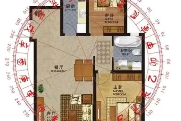 宅基地风水_扭转宅基地是什么意思