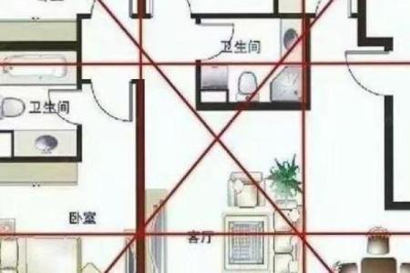 盖房子请风水算什么