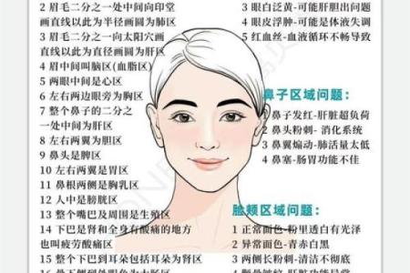 人脸识别的测试用例,人脸识别测试点