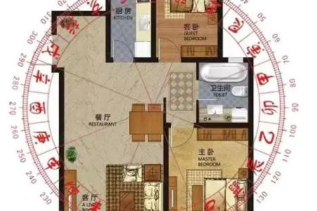 宅基地风水_扭转宅基地是什么意思