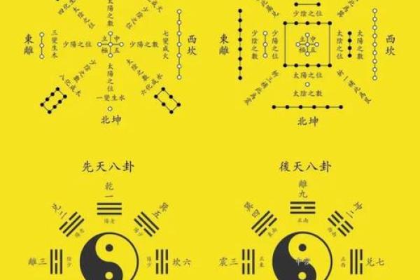 风水讲解四种寻龙的方法是什么 风水讲解四种寻龙的方法是什么