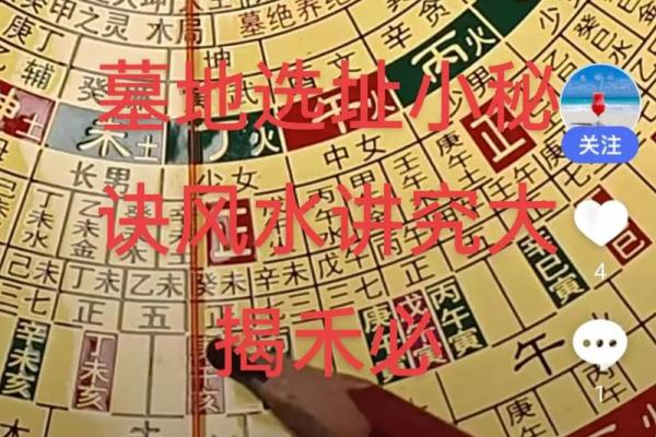 风水讲解四种寻龙的方法是什么 风水讲解四种寻龙的方法是什么