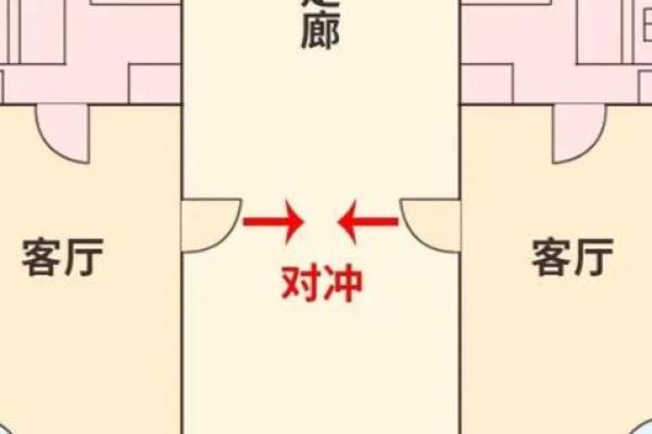 客厅风水，犯禁忌可能越住越穷