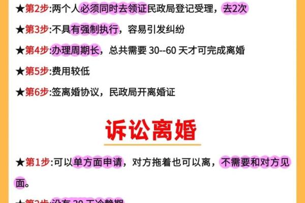 八字看离婚应期