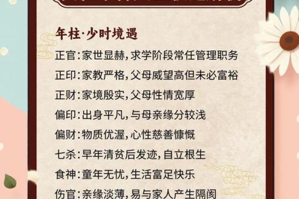 什么叫四柱八字_干支起名 什么叫四柱八字_干支起名