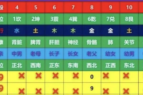 电话号码加姓名测试吉凶 电话号码加姓名测试吉凶