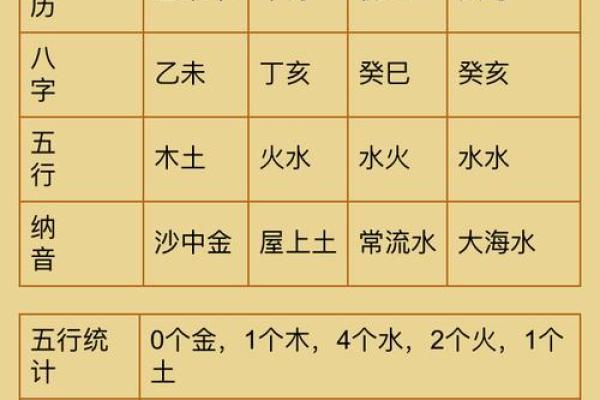 八字属水女孩长相 八字属水女孩长相