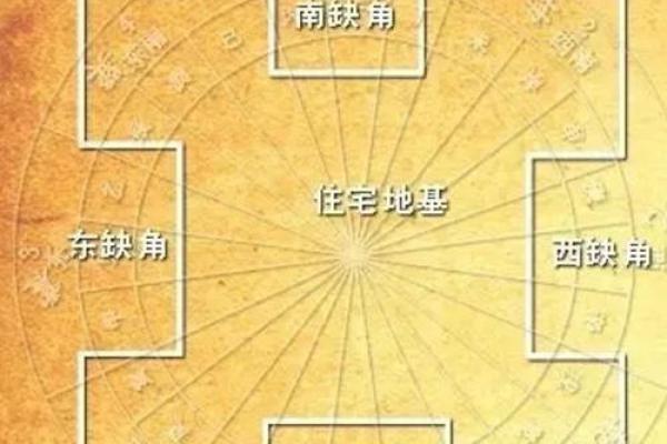 西南朝向的房子原木风水好吗 西南朝向的房子原木风水好吗