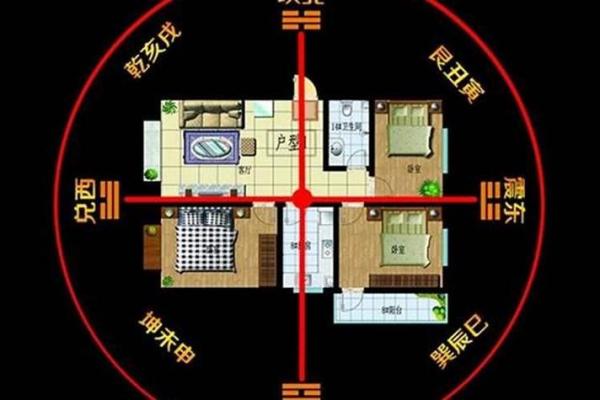 阻碍前程的风水你知道几个? 阻碍前程的风水你知道几个?