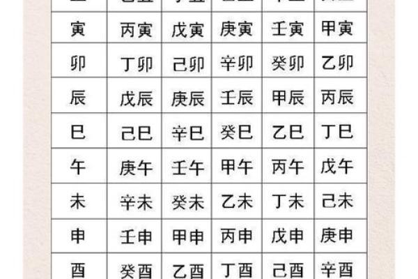 八字算命之测字口诀锦集