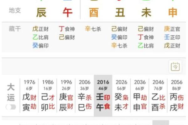 女命八字无官杀走官杀运的意思有哪些呢