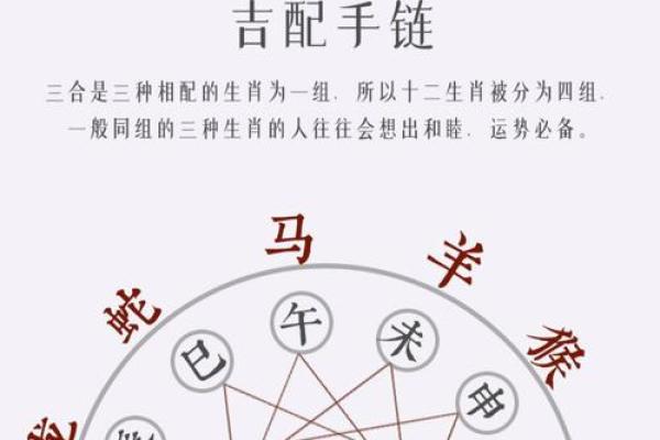 93鸡95猪八字合不合 比较相合的一对