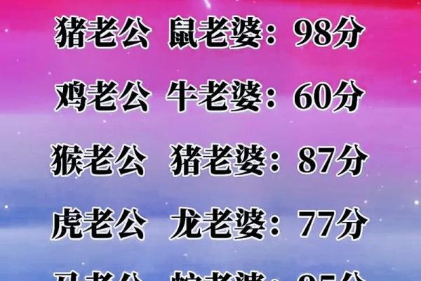 姻缘姓名生日配对免费测算 姻缘姓名免费测试? 姻缘姓名生日配对免费测算 姻缘姓名免费测试?