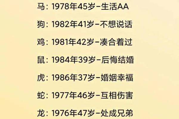 姻缘姓名生日配对免费测算 姻缘姓名免费测试? 姻缘姓名生日配对免费测算 姻缘姓名免费测试?