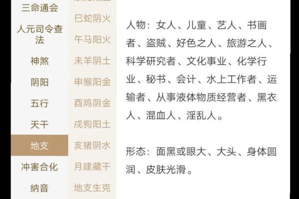 八字中偏财多无偏财用