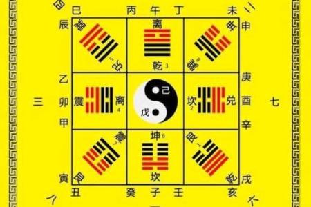 免费测五行八字查询器周易 八字算命测五行