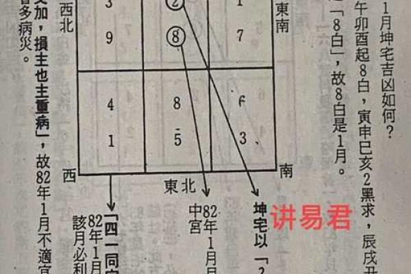 从零开始学八字（廿一）--乙木类象解读