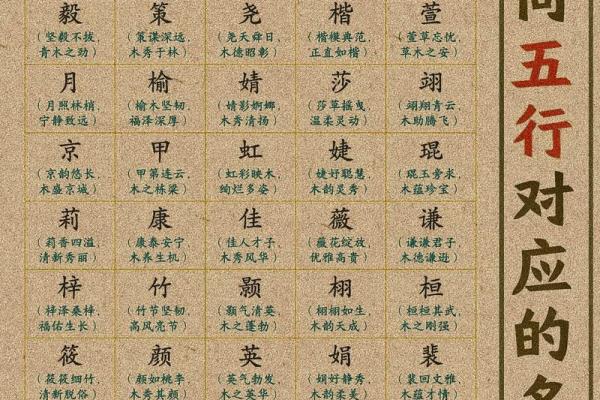 免费五行八字测名起名,起名测名打分免费测试