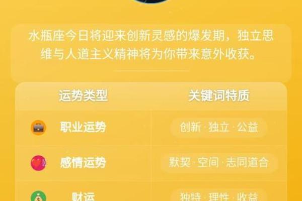 生辰八字今日运势,今日运势每日运程