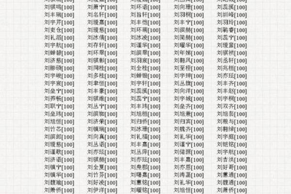 八字取名免费测算,八字算命免费测八字起名 八字取名免费测算,八字算命免费测八字起名