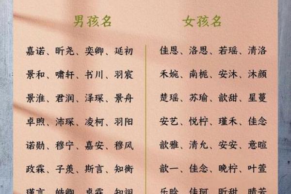 测试名字的命运免费,名字运势免费测试