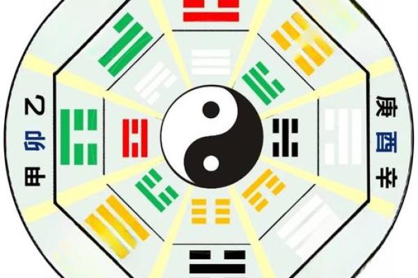 堪舆术七星打劫是怎样风水秘术