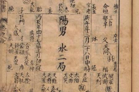 紫微斗数火太多 紫微斗数火贪？