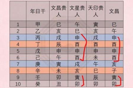 八字文昌加学堂：打造最优秀的文化教育平台