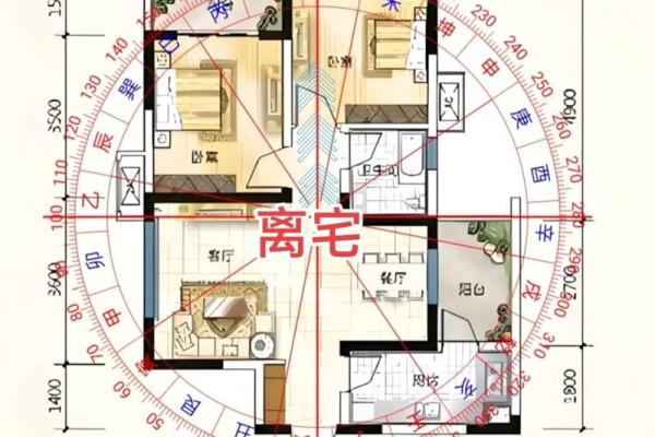 阳宅招财风水在家里放什么最好 阳宅招财风水在家里放什么最好