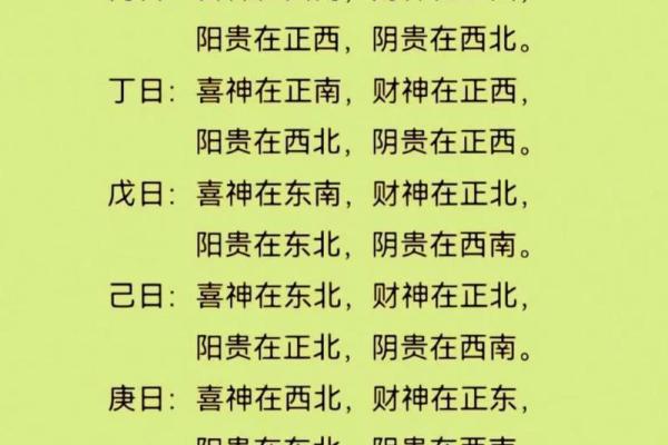 八字火多的人喜用神是什么
