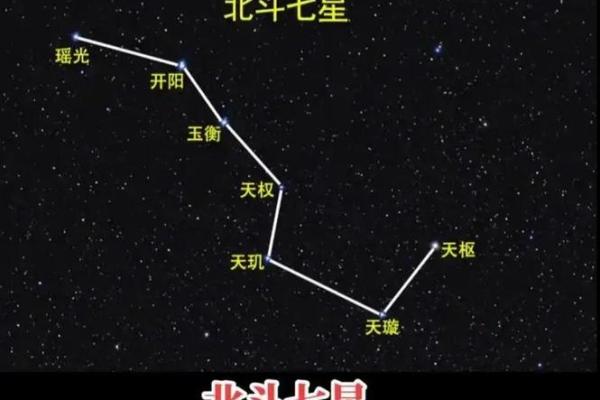 紫薇星五行喜什么