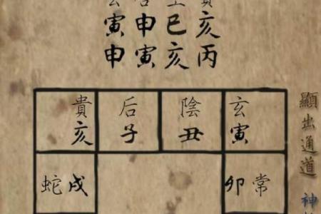 【土印重】八字分析及土印重命理学解析