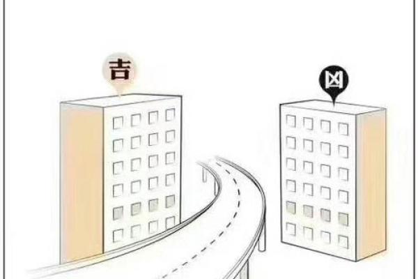 找了好风水，为什么还是会倒霉