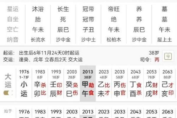 令男人着迷的八字