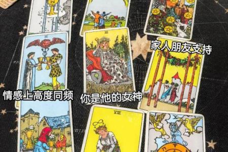 剖析塔罗测试的起源