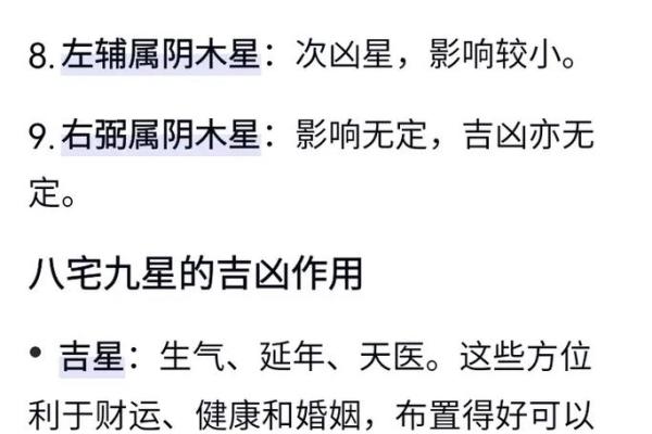 定穴星峰在风水上有什么含义