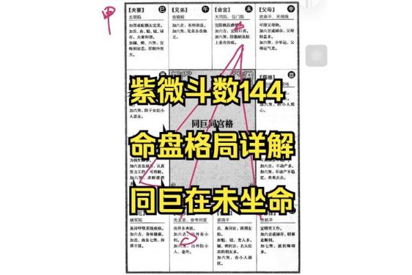 紫薇斗数破镜重圆