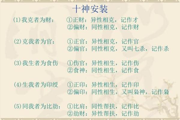 八字十神分析人生概况