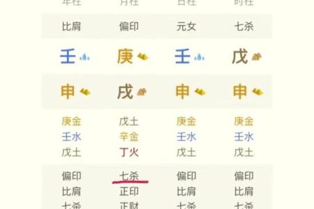 在线八字格局分析，详解八字人生运势