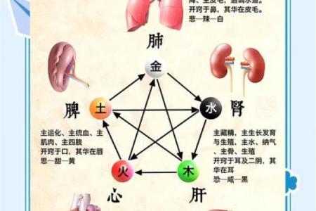八字水旺人性格 八字水旺人有哪些特征