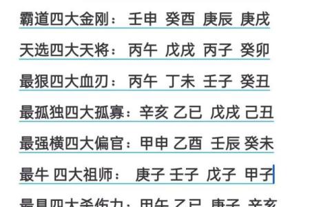 八字中的日元断性格