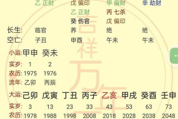 八字从财格