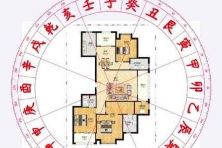 能让子孙富贵的阴宅风水格局大全