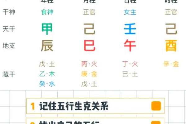 八字中的用神变化 八字用神变化解析