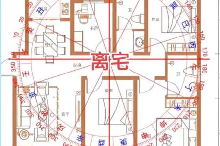 靠十字路口的房子风水